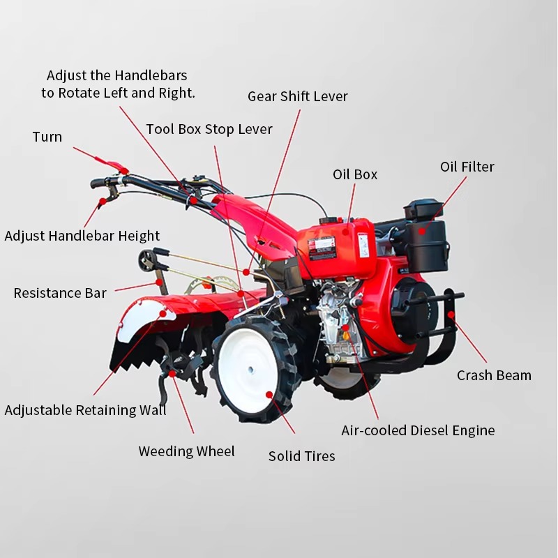 Rotary Tiller Walking Farm Tra - Farming Agriculture Machine avis et prix