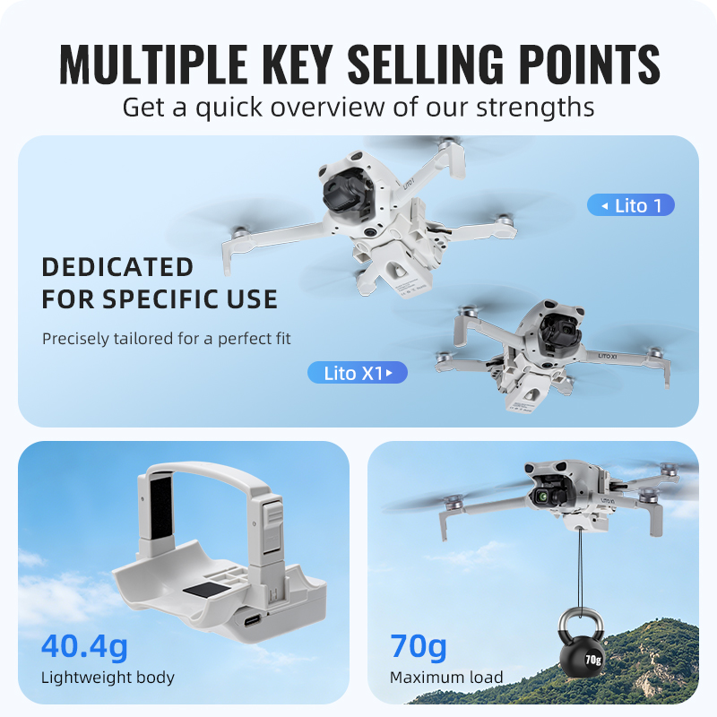 Airdrop System 12KM for DJI Li - Drone Crop Sprayer avis et prix
