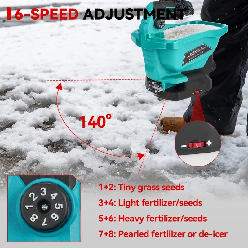 6 Gears Automatic Fertilizer S - Farming Tools For Agriculture avis et prix