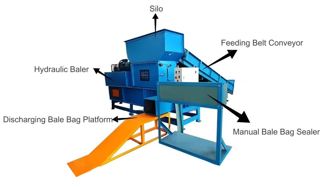 CE Square Baler Silage Hay Bal - Silage Baler Machine avis et prix