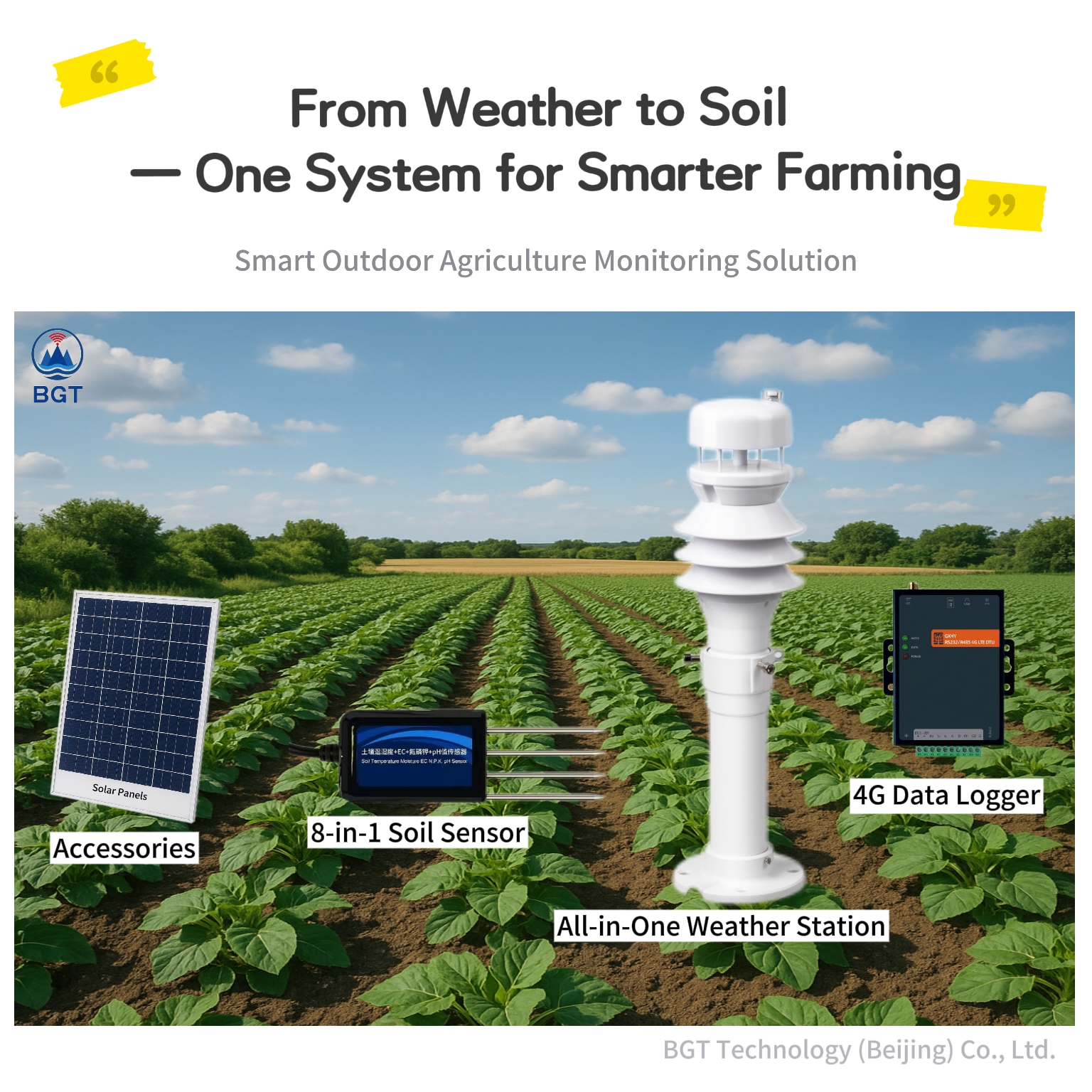 2026 Smart Agriculture IoT Sol - Agriculture Farming Systems avis et prix